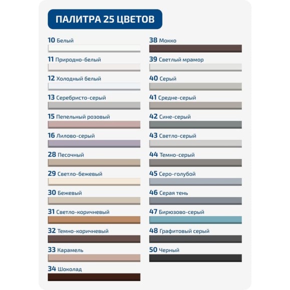 Затирка Kesto Saumalaasti 31 1 кг, светло-коричневый 80913 Затирка Kesto Saumalaasti 31 1 кг, светло-коричневый 80913