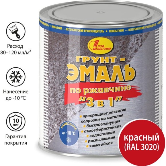 Грунт-эмаль по ржавчине Новбытхим 3 в 1, красная, RAL 3020 2,7 л 3382 Грунт-эмаль по ржавчине Новбытхим 3 в 1, красная, RAL 3020 2,7 л 3382