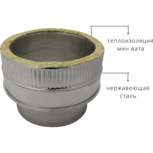 Изолированный адаптер РОССТИН D 200 мм/200-250 мм., 304-0,5/430-0,5 НФ-00001002 Изолированный адаптер РОССТИН D 200 мм/200-250 мм., 304-0,5/430-0,5 НФ-00001002